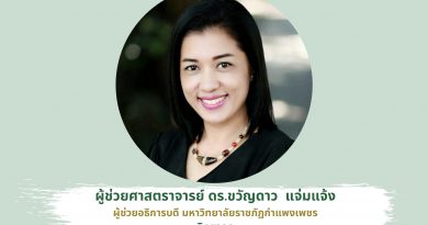โครงการ “ความเข้าใจเชิงลึก : ตัวบ่งชี้และเกณฑ์การประเมิน ระดับคณะและมหาวิทยาลัย” โครงการ “ความเข้าใจเชิงลึก : ตัวบ่งชี้และเกณฑ์การประเมิน ระดับคณะและมหาวิทยาลัย”